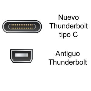 Dibujo de puerto Tunderbolt