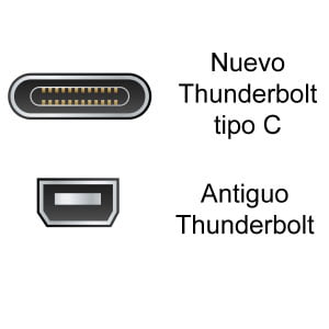 Dibujo de puerto Tunderbolt