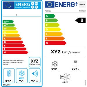 Etiquetas Energéticas de Frigo-Combi antigua y nueva